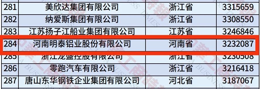 明泰鋁業